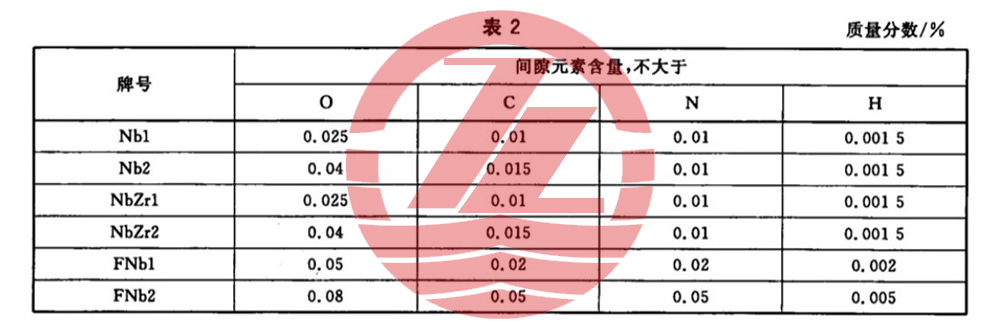 表2.jpg