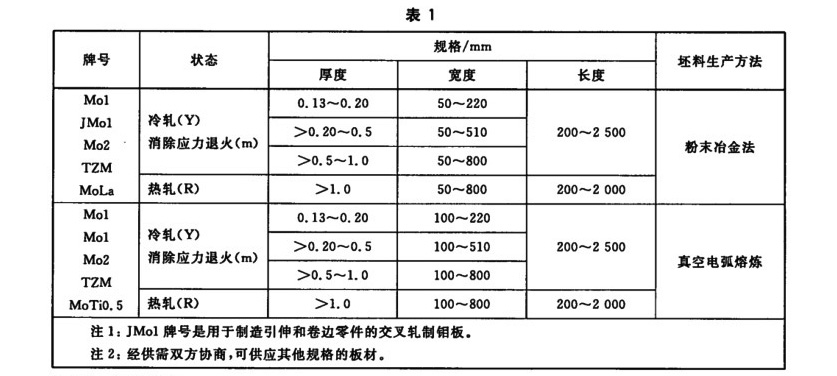 表1.jpg