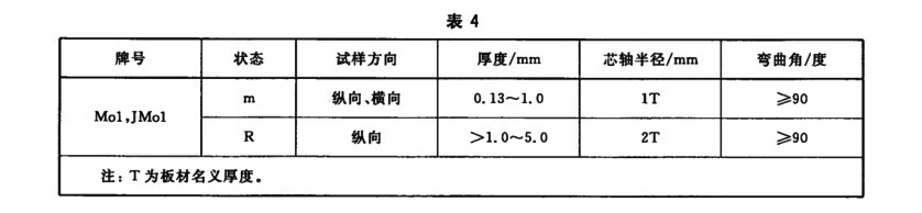 表4.jpg