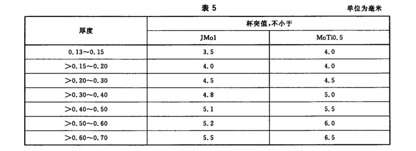 表5.jpg